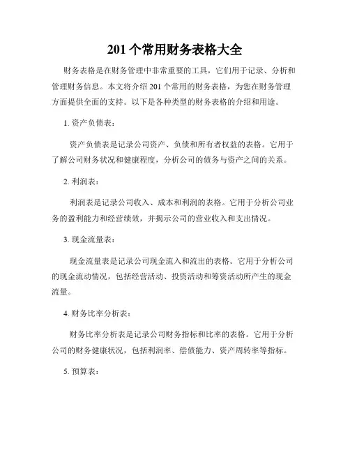 201个常用财务表格大全