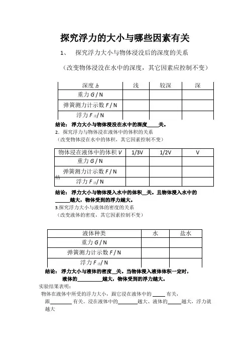 探究浮力的大小与哪些因素有关实验报告