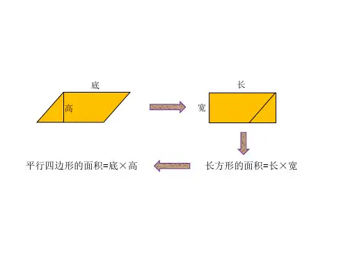 五年级《平行四边形的面积》奥数课件