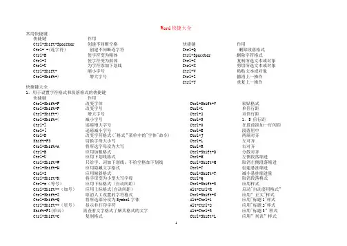 Word、Excel常用快捷键(大全)