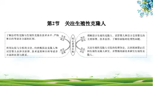 人教版(新教材)高中生物选择性必修3优质课件：4 2 关注生殖性克隆人