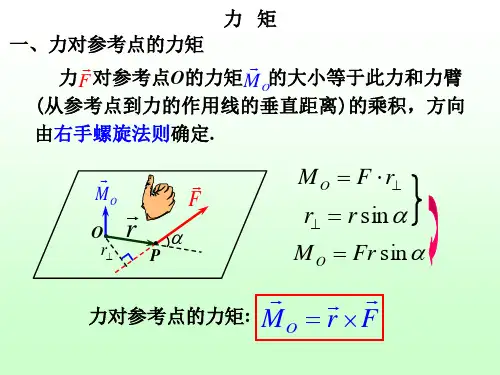 力矩
