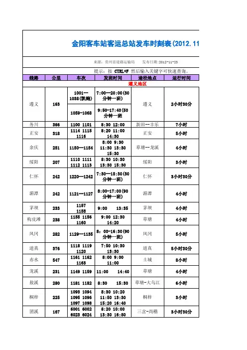 金阳客车站客运总站发车时刻表(2012.11)