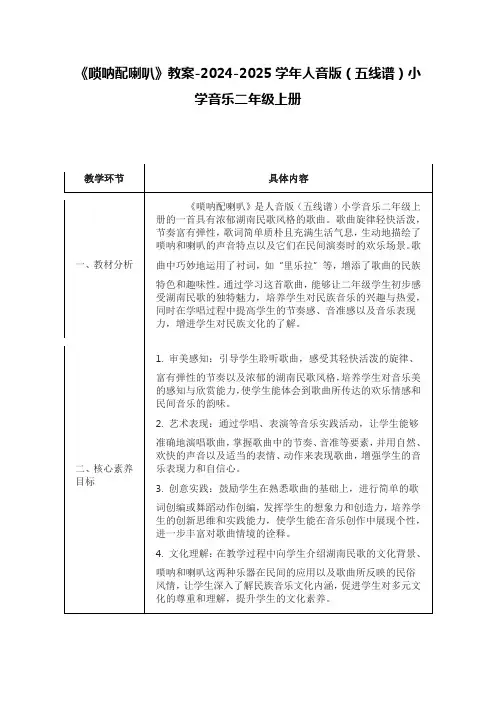 《唢呐配喇叭》教案-2024-2025学年人音版(五线谱)小学音乐二年级上册