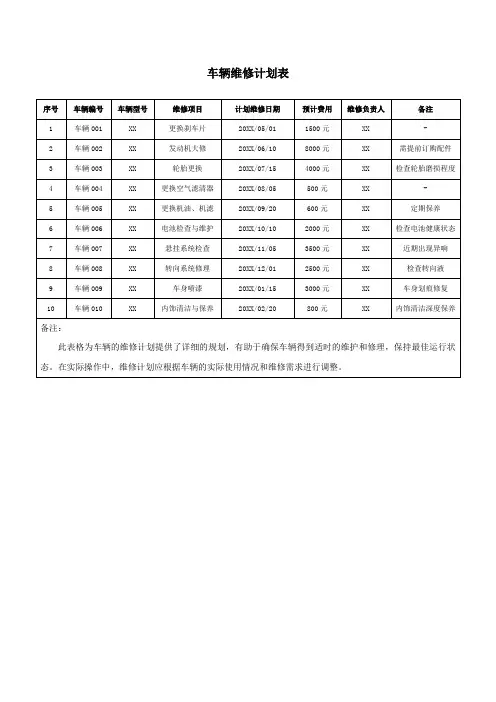 车辆维修计划表