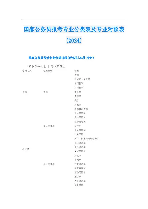 国家公务员报考专业分类表及专业对照表(2024)