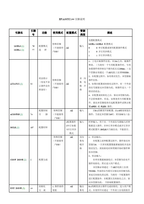 altera EP1k30引脚说明