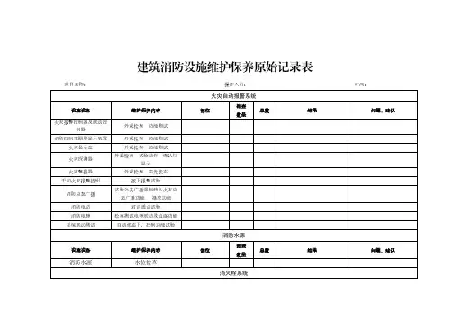 建筑消防设施维护保养原始记录表