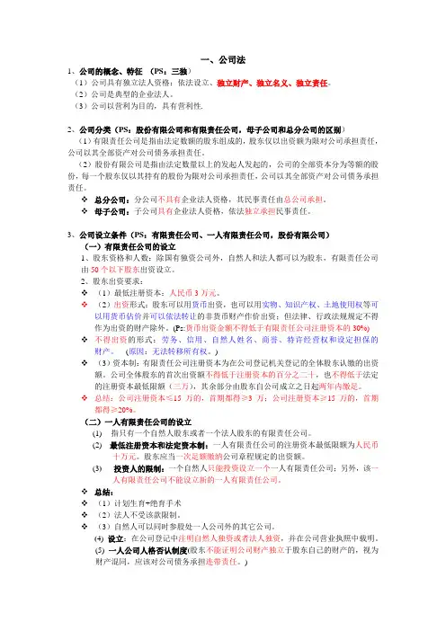 大学经济法期末复习重点