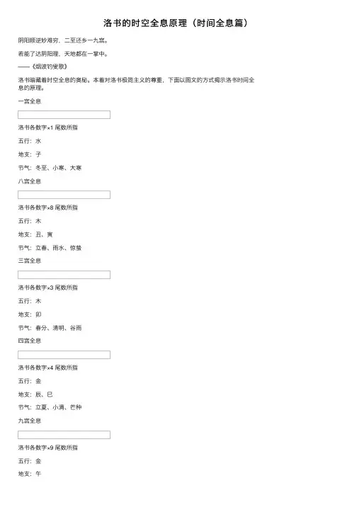 洛书的时空全息原理（时间全息篇）