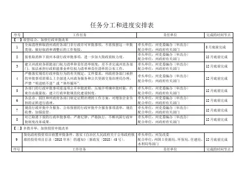 任务分工和进度安排表