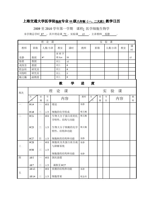 上海交通大学医学院临床专业08级八年制(一