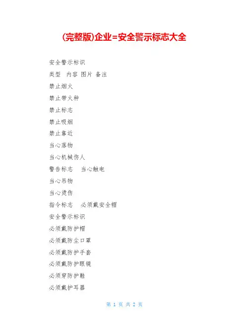 (完整版)企业=安全警示标志大全
