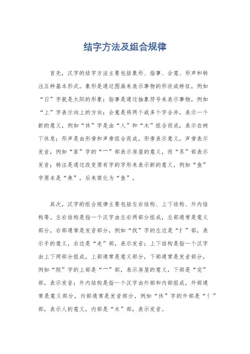 结字方法及组合规律