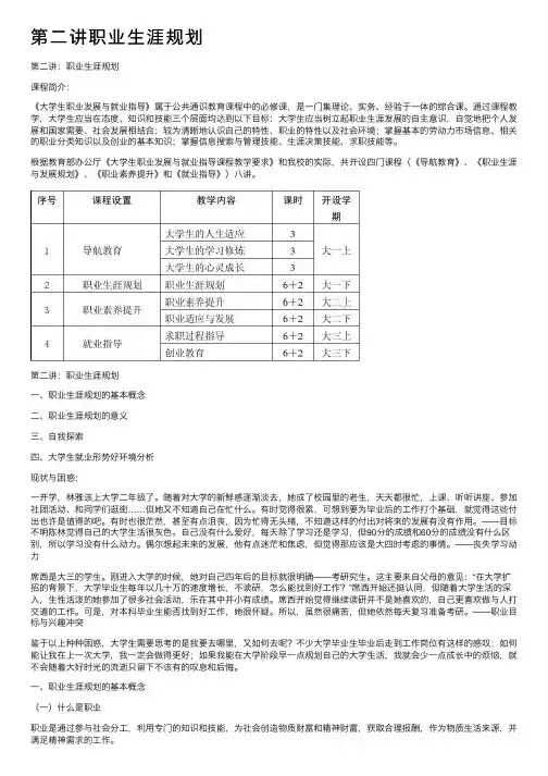 第二讲职业生涯规划