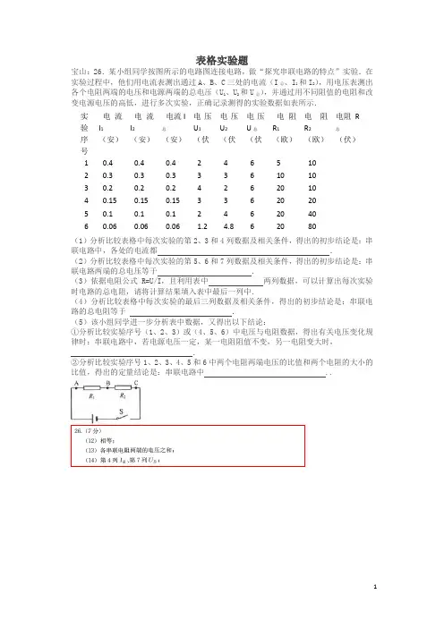 上海市各区2017届中考物理一模试卷按考点分类汇编表格实验题及答案