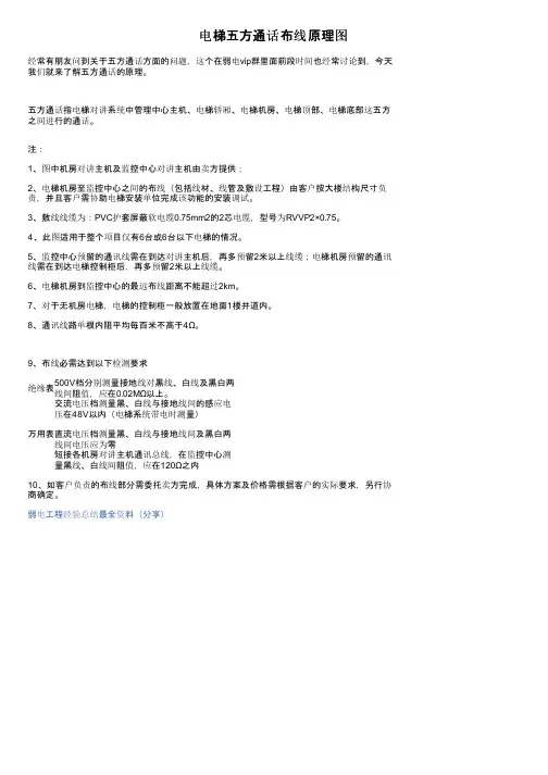 电梯五方通话布线原理图