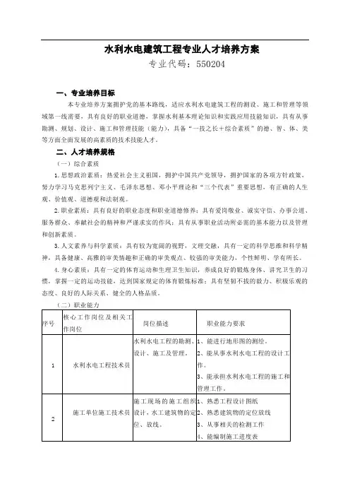 水利水电建筑工程专业人才培养方案专业代码550204专业培养