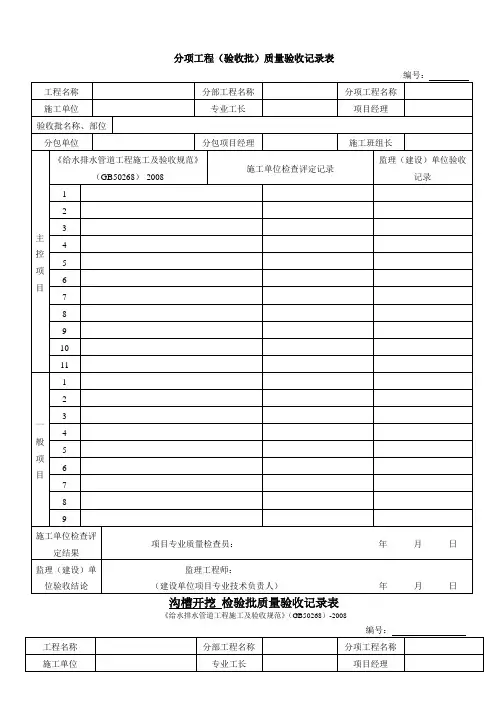 雨水管道施工工程检验批质量验收表(doc 15页)(正式版)