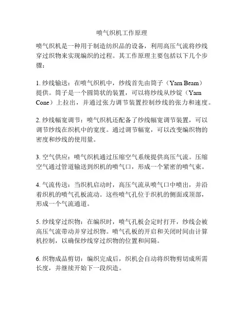 喷气织机工作原理