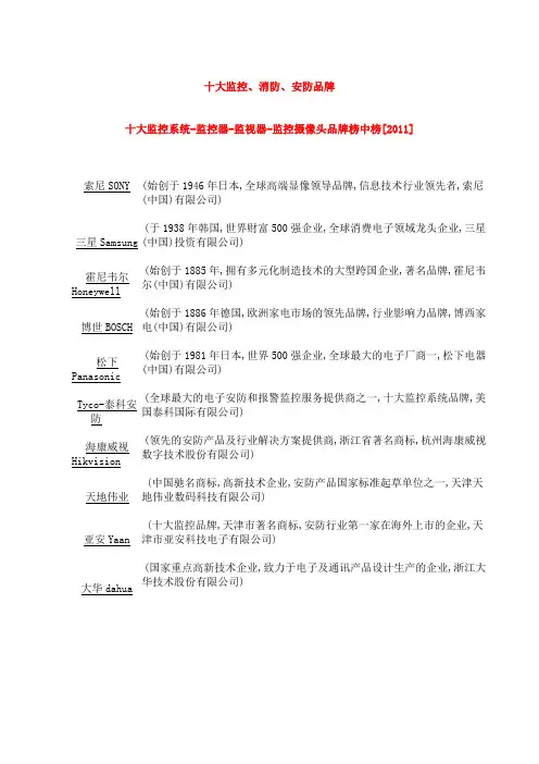 十大监控消防安防品牌