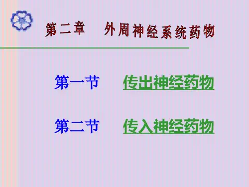 兽医药理学课件：第二章  外周神经系统药物(新)
