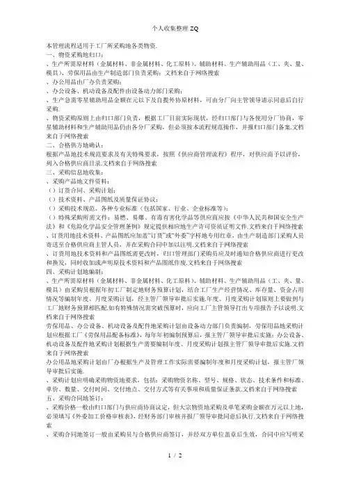 物资采购管理流程