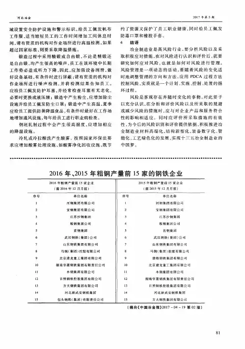 2016年、2015年粗钢产量前15家的钢铁企业