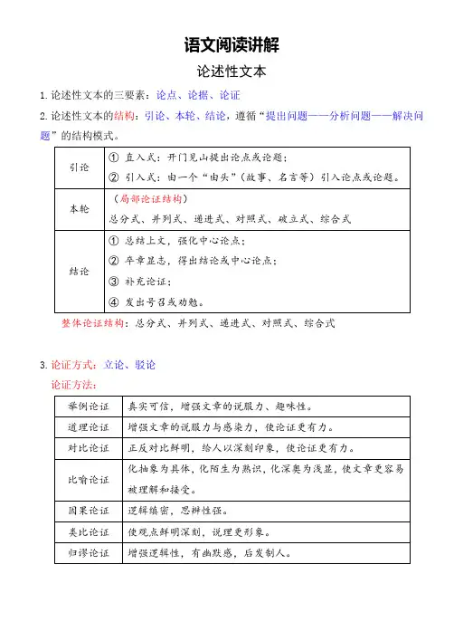 语文阅读讲解(答题技巧)