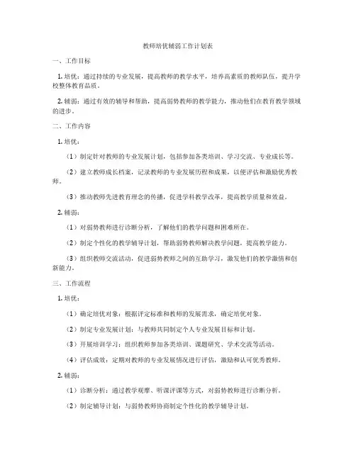 教师培优辅弱工作计划表