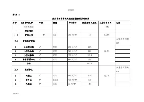 露营地项目投资估算明细表