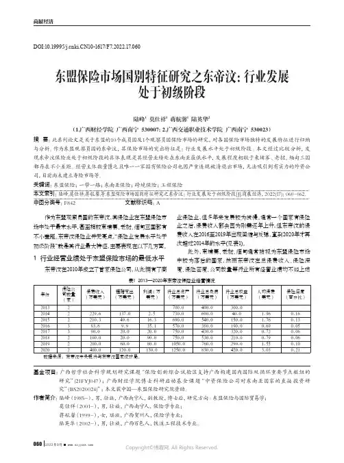 东盟保险市场国别特征研究之东帝汶：行业发展处于初级阶段