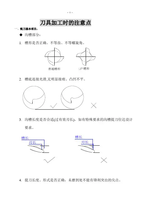 内部专业-铣刀、钻头、铰刀刀具加工时的注意点-20.6.29