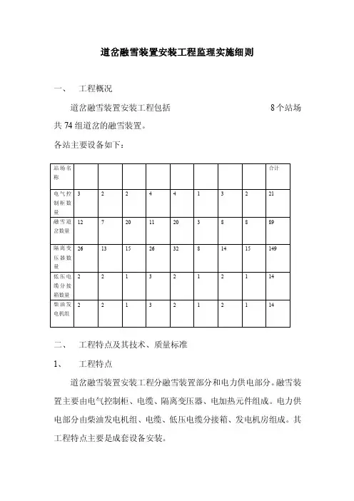 道岔融雪装置安装工程监实施细则