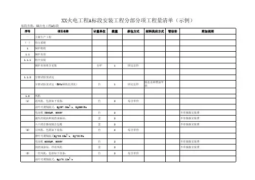 工程量清单示例(安装)