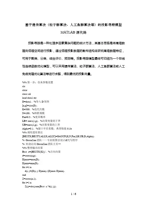 基于遗传算法(粒子群算法人工鱼群算法等)的投影寻踪模型MATLAB源代码