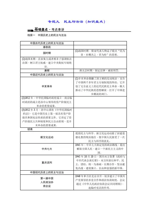 专题9民主与法治(2019中考历史11大专题知识盘点及中考真题训练9)