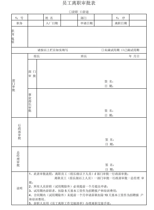 员工离职审批表
