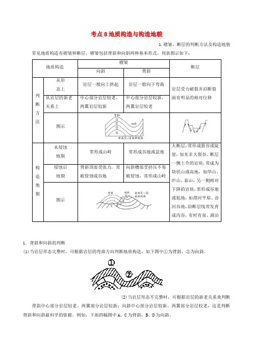 【精选】高中地理最易错考点系列考点8地质构造与构造地貌新人教版必修1
