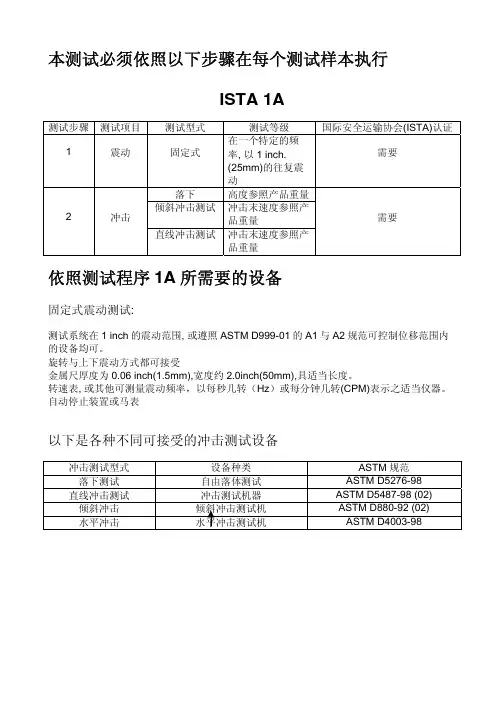 ISTA_1A_测试步骤2004