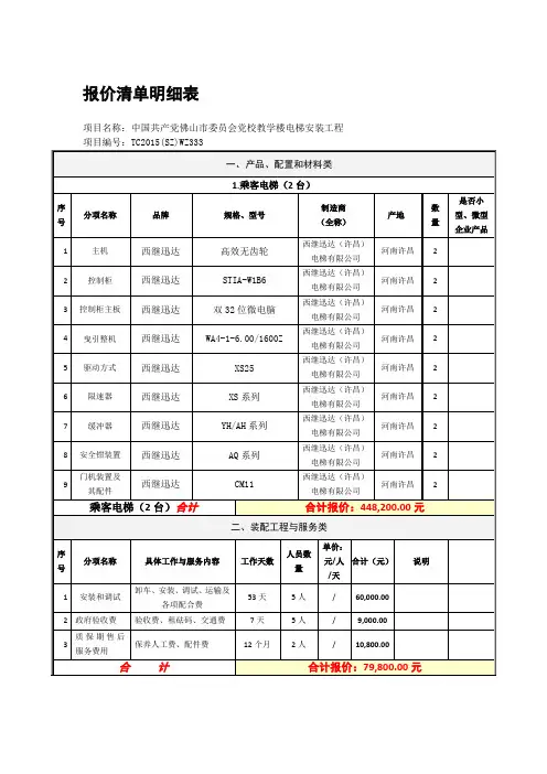 报价清单明细表