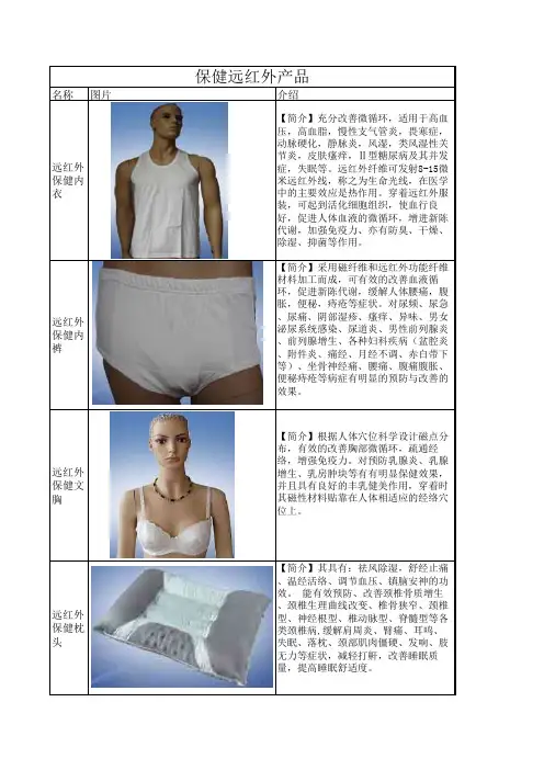 远红外保健产品 保健远红外产品