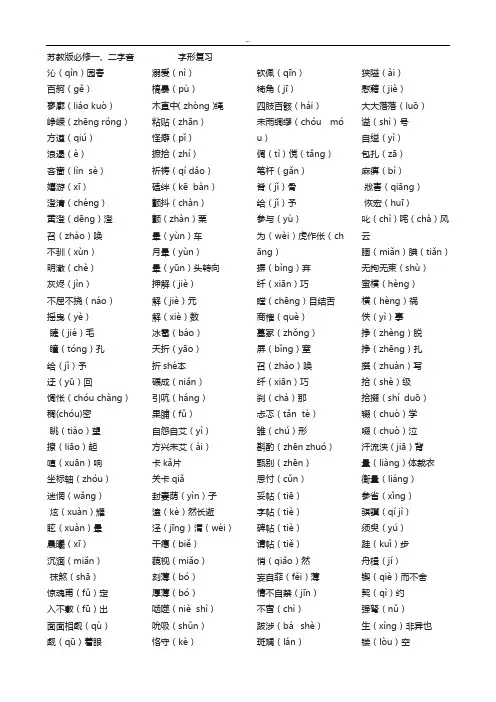 苏教出版必修一,二字音字形复习资料