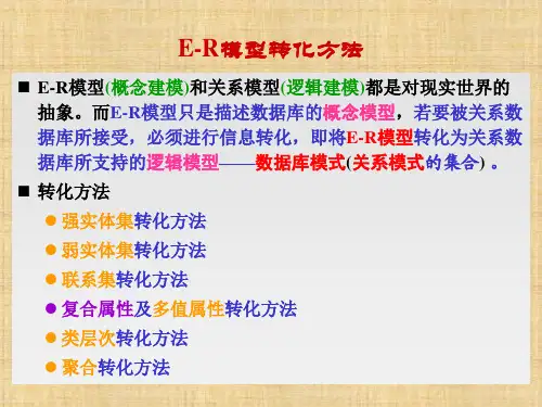 第五章 数据库逻辑设计 《数据库系统原理及应用》PPT课件
