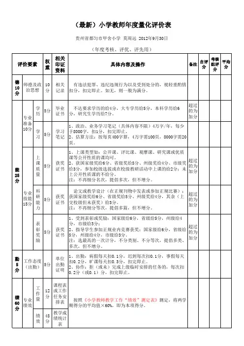 (最新)教师年度量化评价表