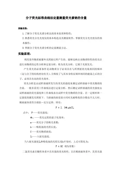 分子荧光标准曲线法定量测量荧光素钠的含量