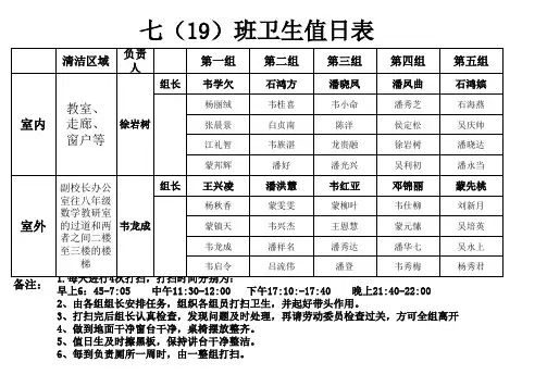 卫生值日表