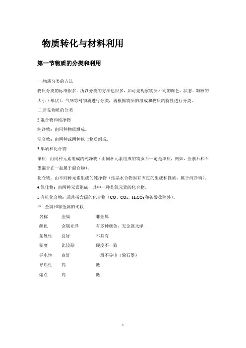九年级 物质转化与材料利用复习提纲新课标