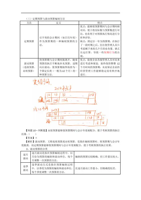 13中级财管·闫华红基础班·【013】第三章 预算管理(2)