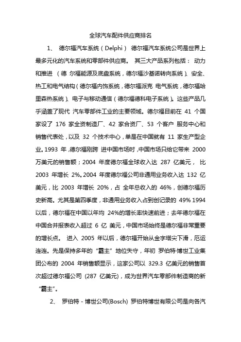 全球汽车配件供应商排名
